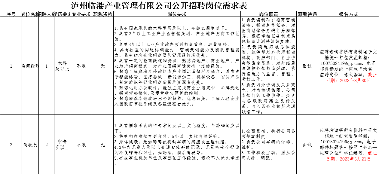 1678852564354520.png 微信图片_20230315115437.png