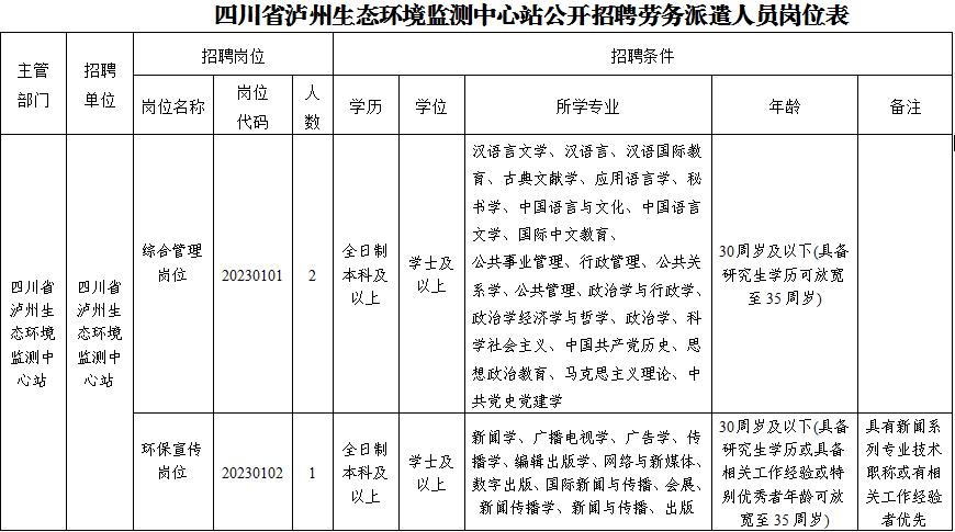 1679301720792587.png 微信图片_20230320164128.png