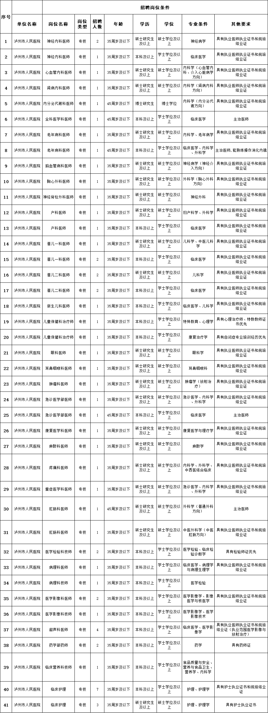 微信图片_20230413092850.png