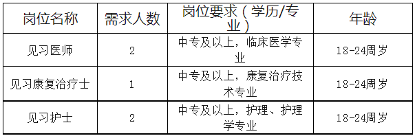 1682415151661175.png e7f0dea4ee1d590195c55c9a3066668.png