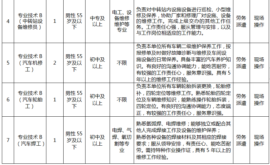 1683601820937060.png a74d8189b3edfe6d31edeb030f032cc.png
