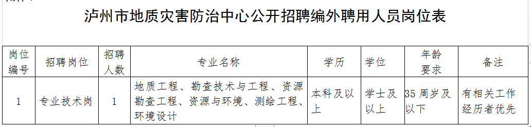 1684114595517201.png fcb4565c89aa97aaa8d38ed3fd5cce6.png