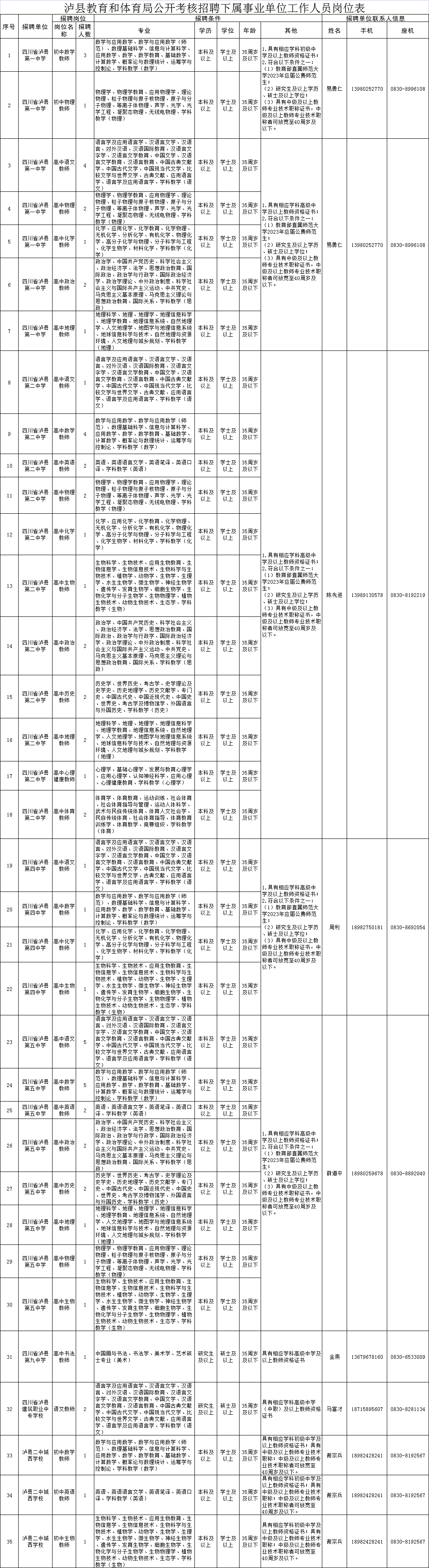 1684392993342211.png ae159c380cacd6b228937b18a4eea31.png