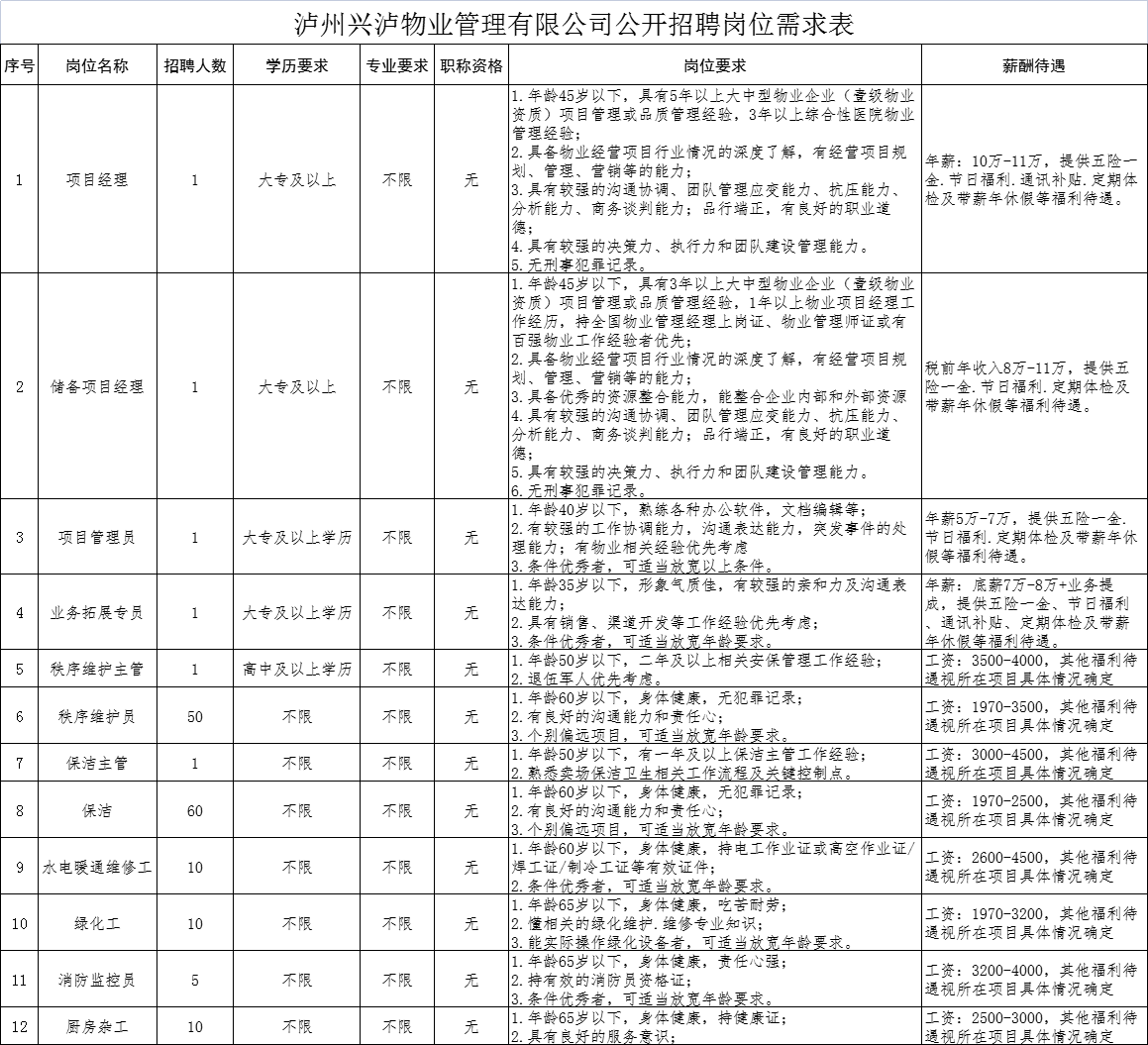 b92196e6b1e59dee50933f3ddc13452.png