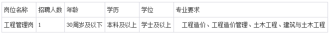 1684891589502355.png 9d5460a7d8f4e3173b59f091f4807e0.png