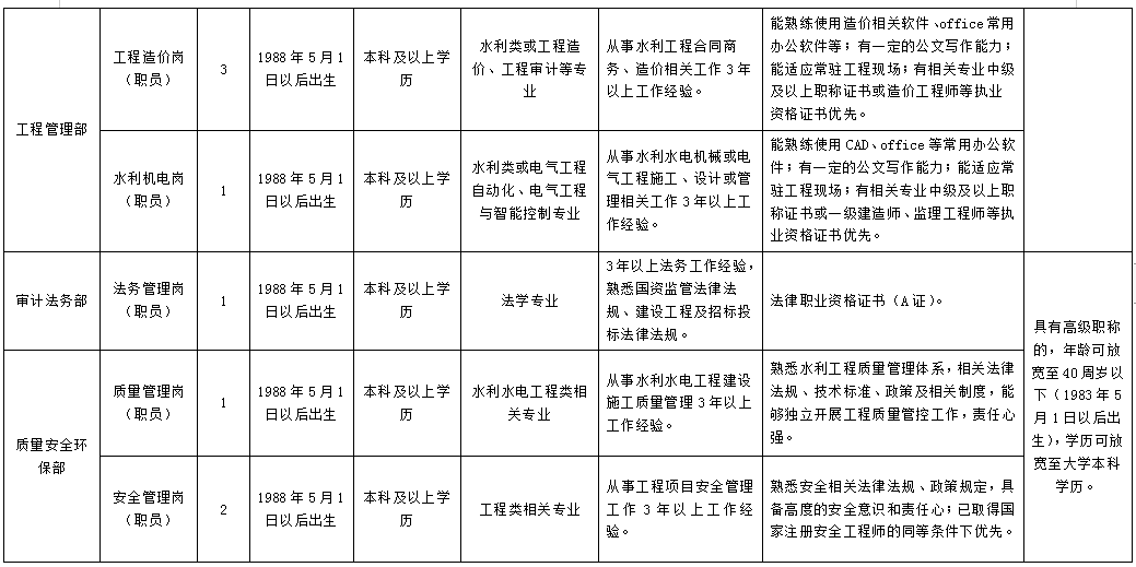 1685610693130949.png edb39391e8e9ff104b1fa927ccf2c0a.png