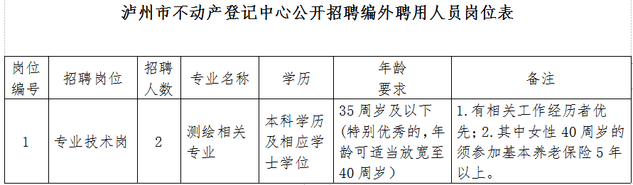 1685928633817372.png e512ffcc5429e2f9c80dc6141ccfab6.png