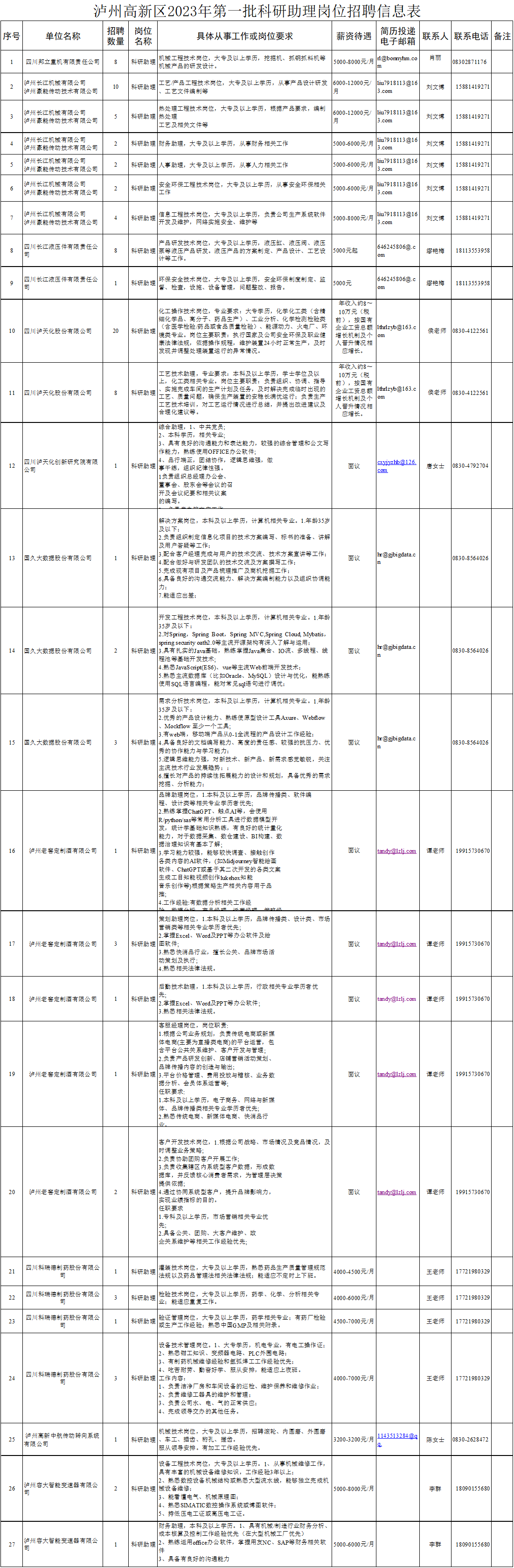 微信图片_20230704093837.png