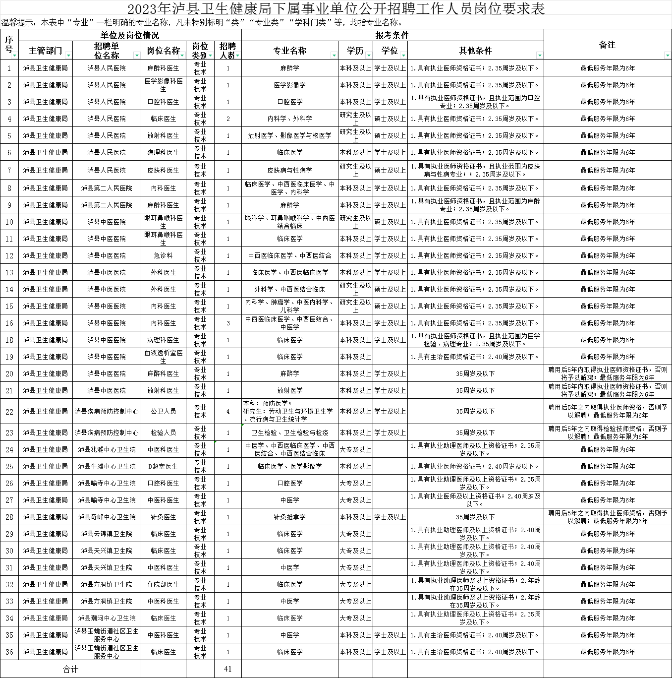 1691026048515077.png 1faadb9b7f739461b59bea93ccf2dd0.png