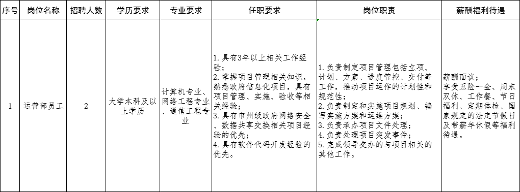 1691570983484206.png d4eb0db5db4df251fc7dd84938c7bee.png