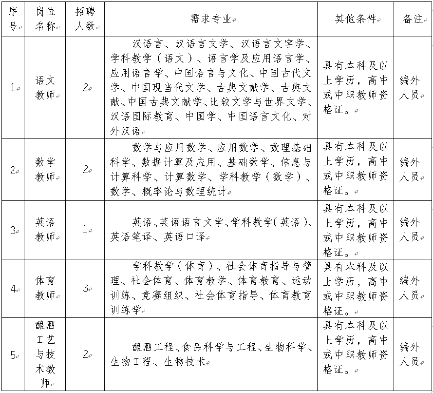 1693469647894552.png 微信图片_20230831161338.png