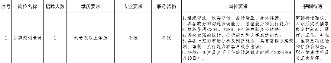 1695091498575419.png 90c525f4aef8473c2a0ec8422a6be77.png
