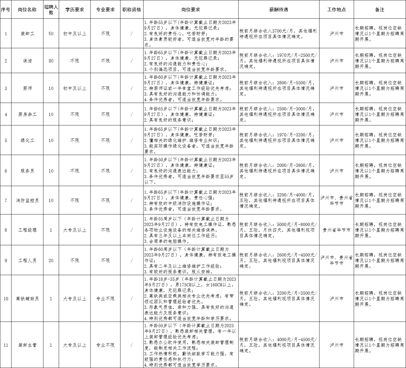 740c04f3dbf7f1bf1b1167e252e07c5.png