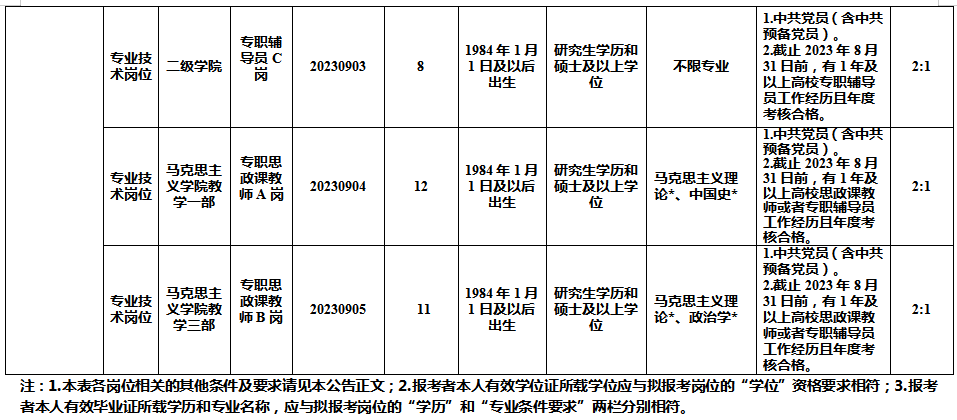 1695883144576759.png 165a39a5333dea925d66225bc1041cf.png