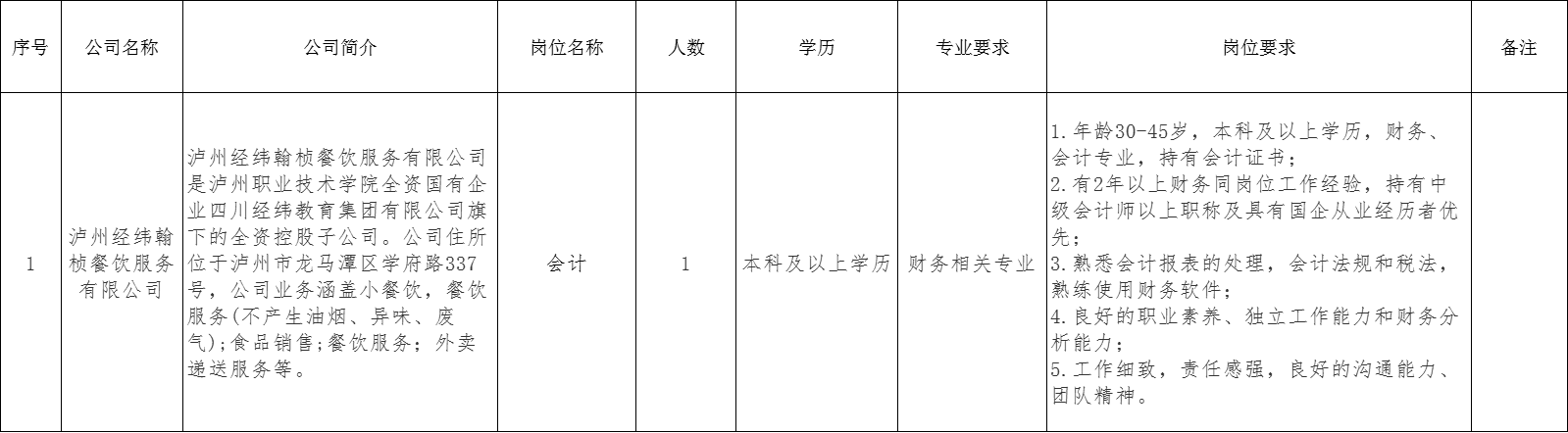 022f4c39bc60d4a0a1989f50749e0ad.png