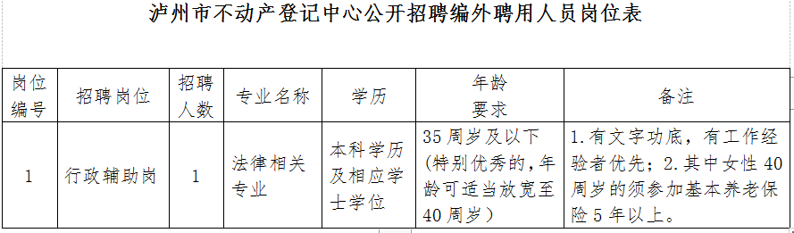 1698202521494879.png b39ea5d964aa76e202f92c3d77bda50.png