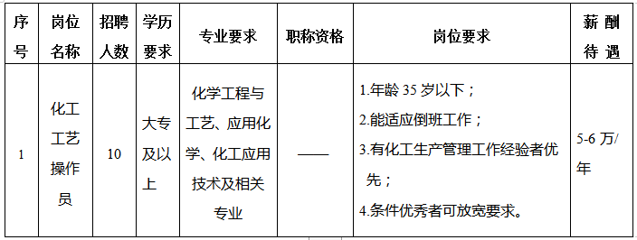 1698908106759988.png 596d5da0c40f10efc94ffbc8dc294e1.png