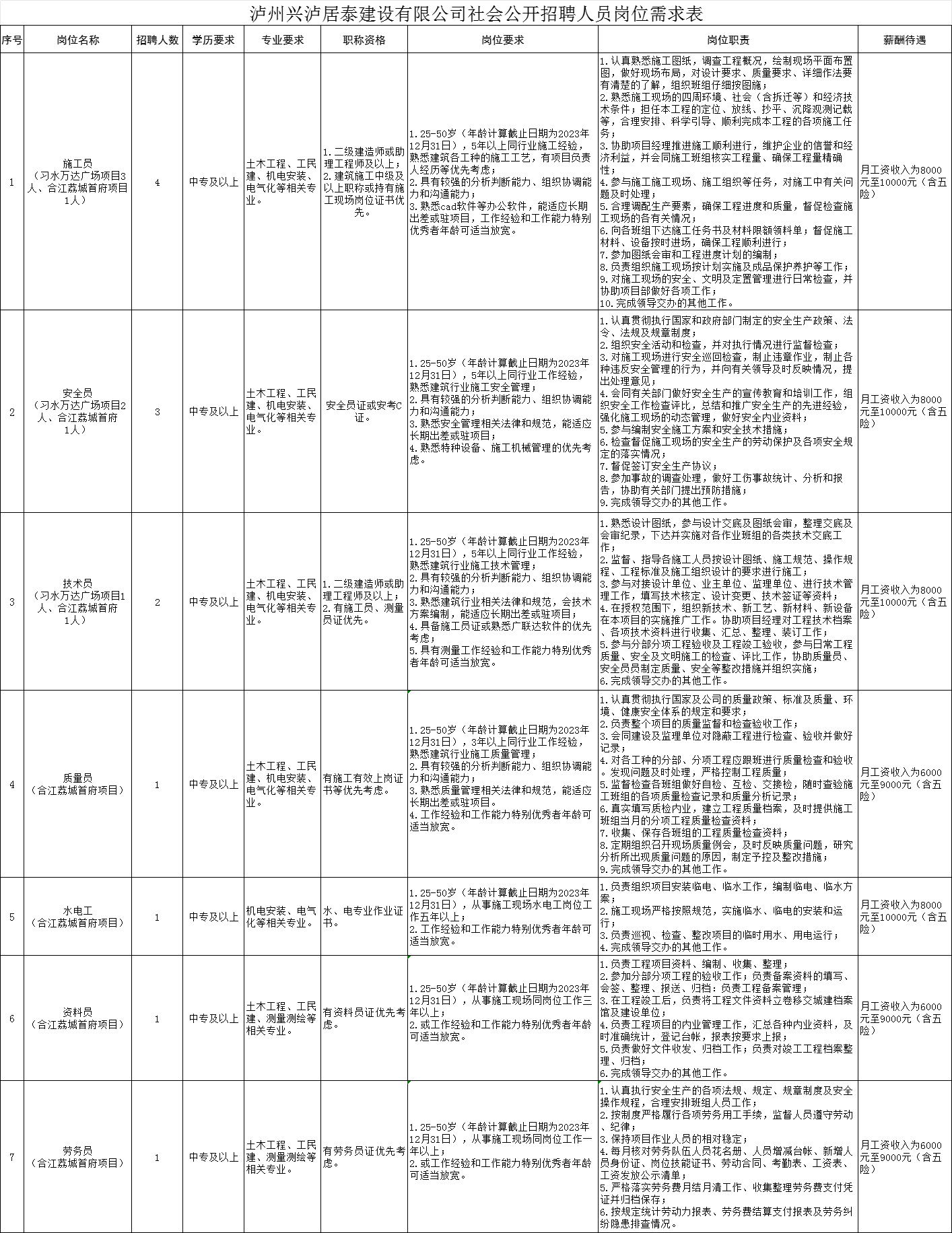 f1785a0c2428cf7c178f73bbb99b986.png