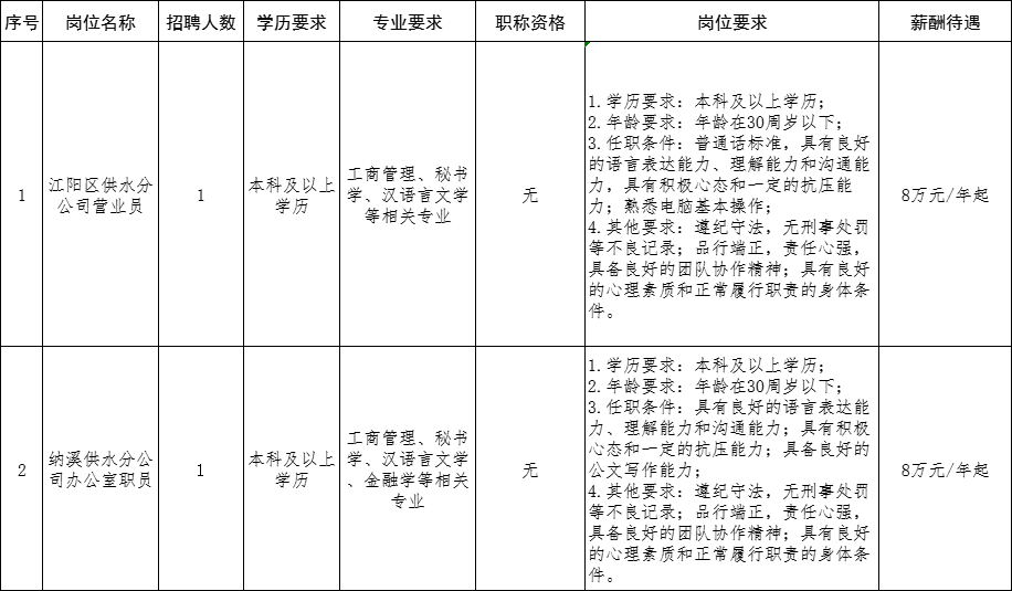 1700014418881711.png b0eb26234b2376f99db046a06a188d5.png