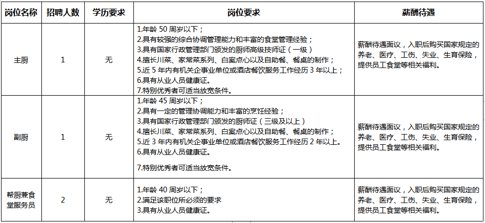 1702624695684502.png 9e428d668aa6244c60f19a636824d95.png