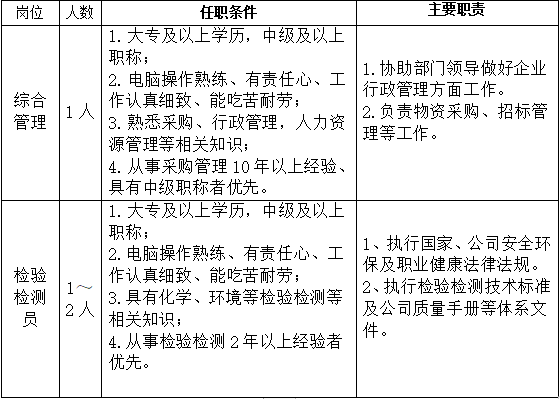1704784515615346.png 07cc8ab26a756a28c27017c57a4b971.png