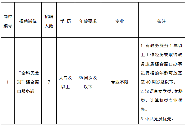 1705050284316622.png d74f0ecbfc9c42d77bf2030ff4bfc9c.png