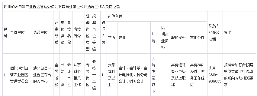 企业微信截图_17066657685849.png
