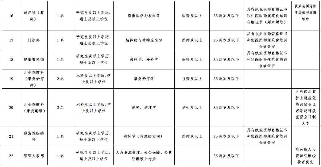 1708582964812932.png image.png