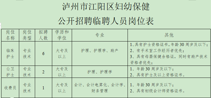1709518900987152.png 妇幼.png