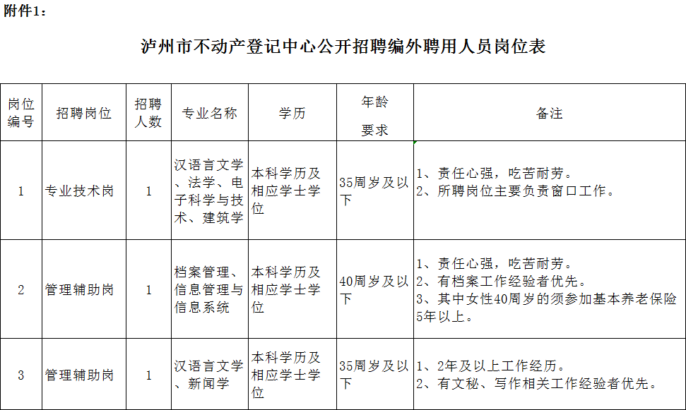 1709707422813916.png image.png