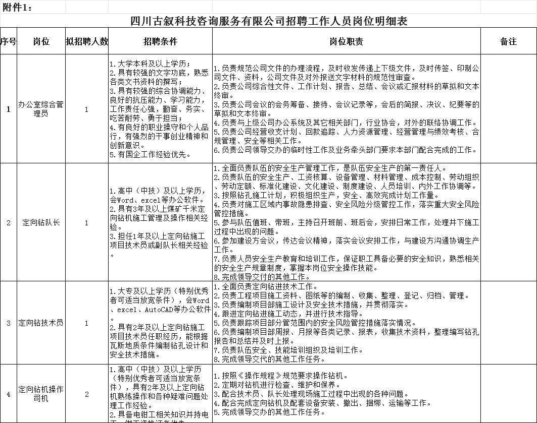 1710123932714091.png image.png