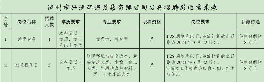 微信图片_20240315090222.png