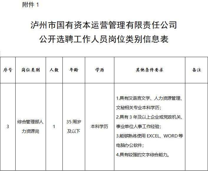 企业微信截图_17114226418831.png