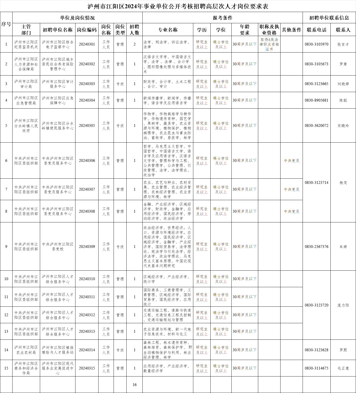 1714962424842168.png 企业微信截图_17149624043580.png