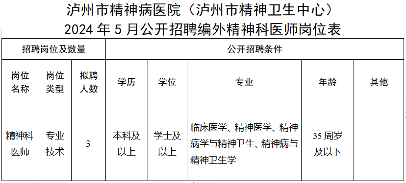 1715825315764312.png image.png