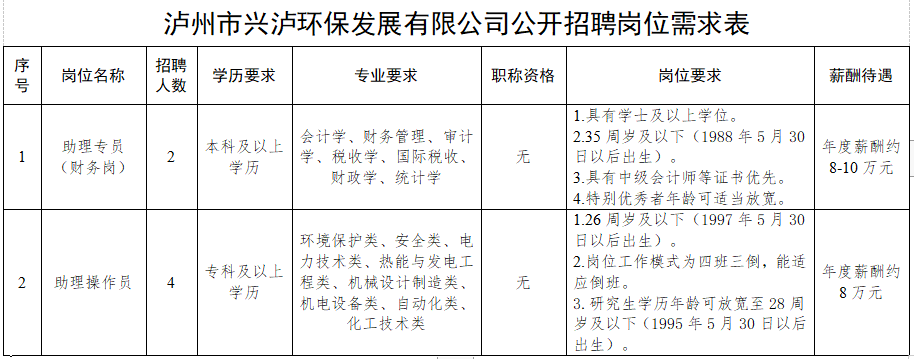 1715908134850048.png image.png