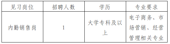 1719540796525531.png 82a98b4ae285507683cc6c13ba895b5.png
