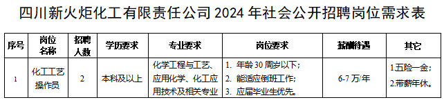 1719904219396892.png f6525de32295a2fe847f879446bee12.png