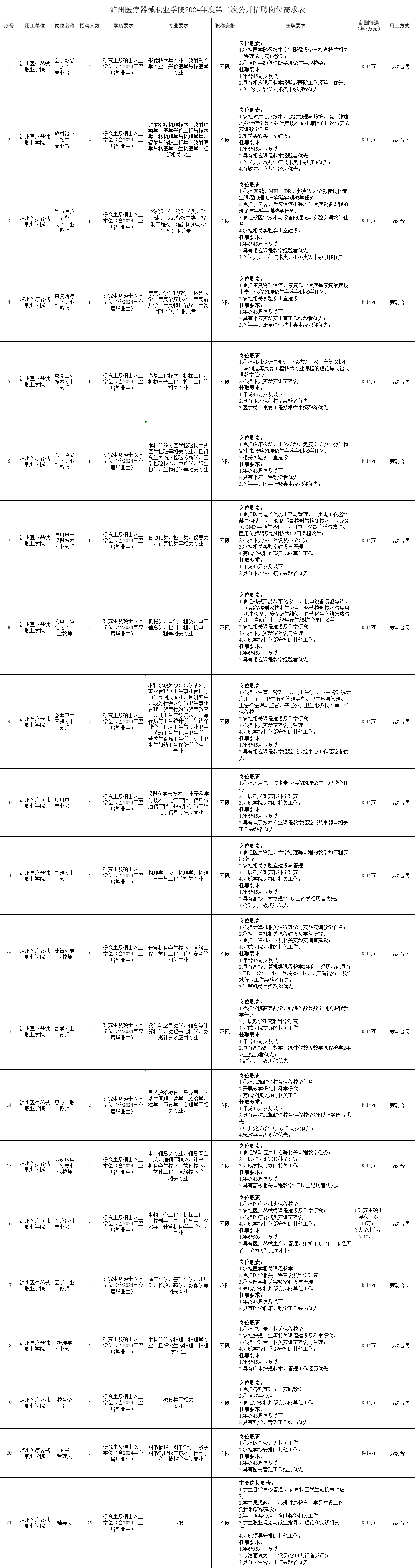 2c7293afda96143b9f208c7d9cbb483.png