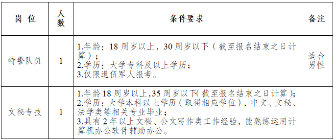 1723170250772416.png 戒毒.png