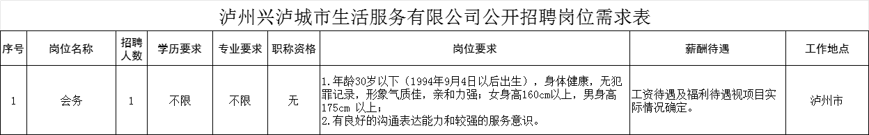 d74cd4a94210f9976808dec2a12594d.png