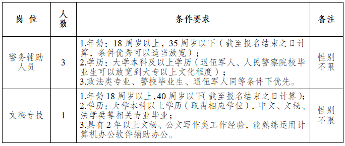 b29a04890f129fb9691e6c73fb8c54a.png