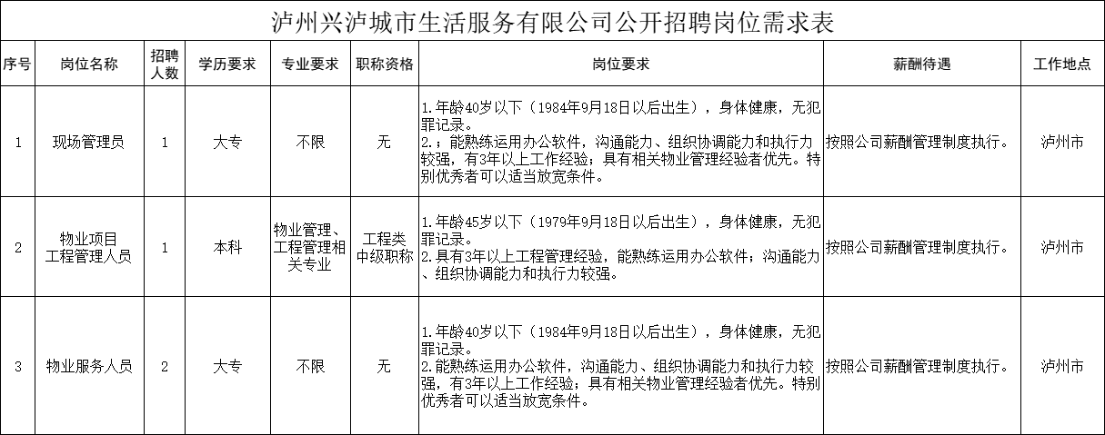兴泸111.png