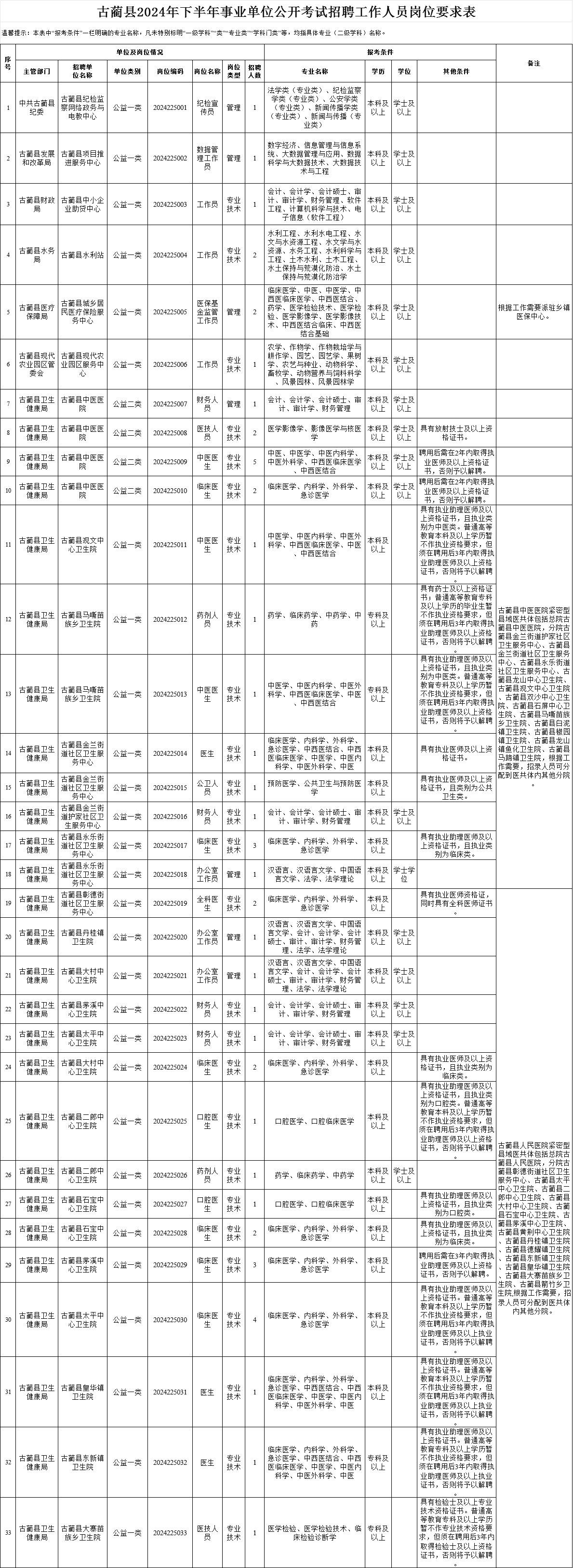 1729045098204800.png e1a6f93903b802394f37afd8d11141f.png