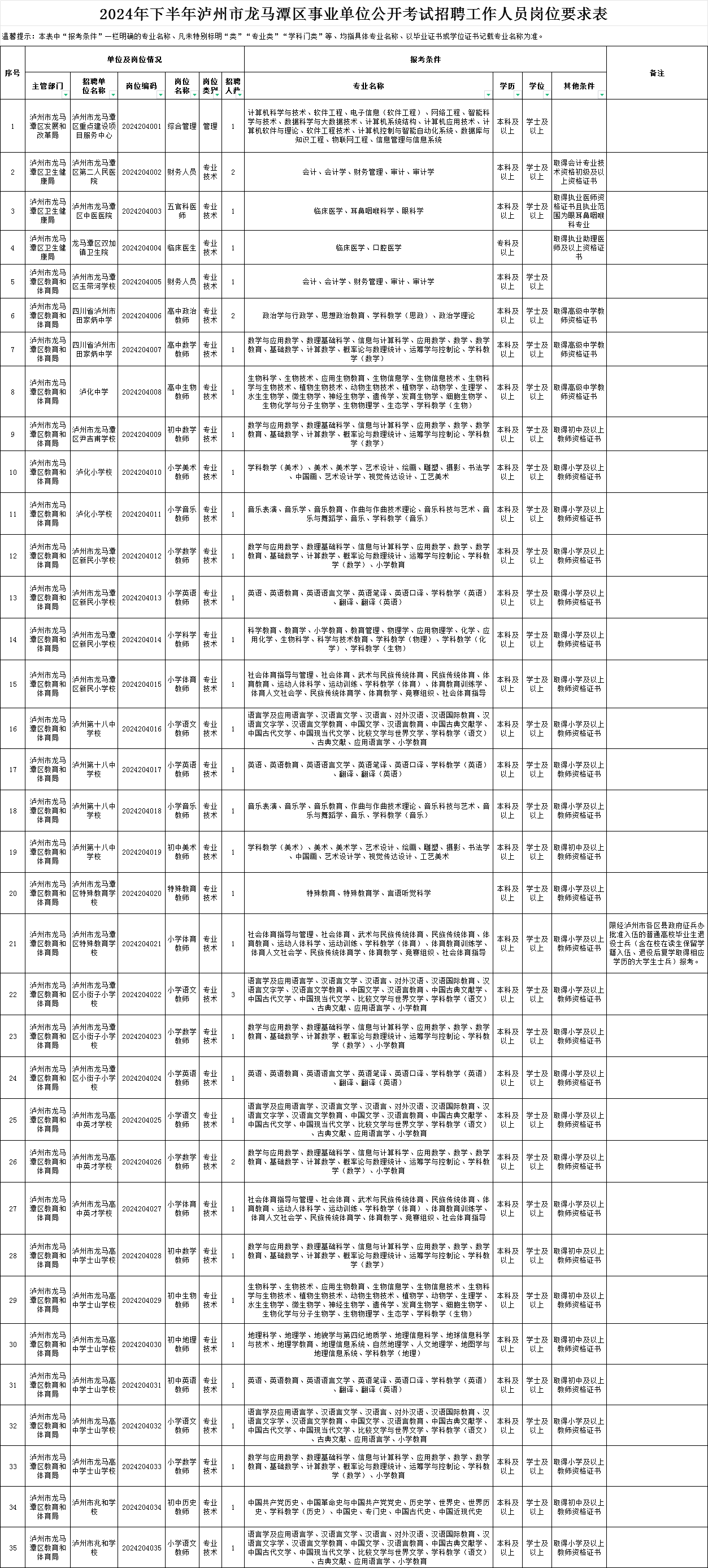 1729045715368274.png 57dc99004c1325c67bd42adc8a73c35.png