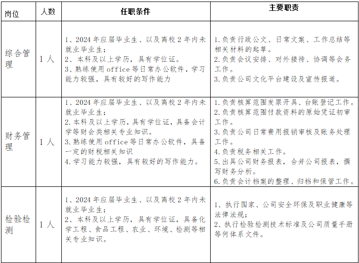 eb526b2eedfe4b70cf78b7f651387ce.png