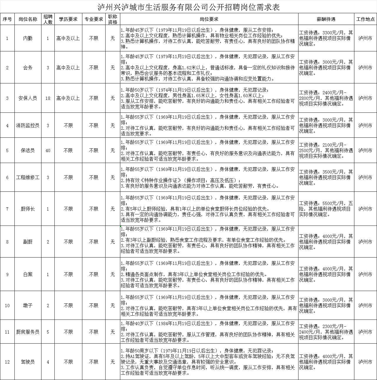 7ce9410f2a214f58f75367f55b3fac1.png