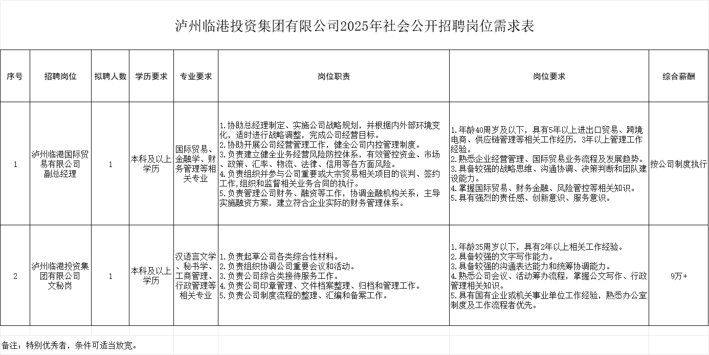 1737344003829148.png 微信图片_20250120113249.png