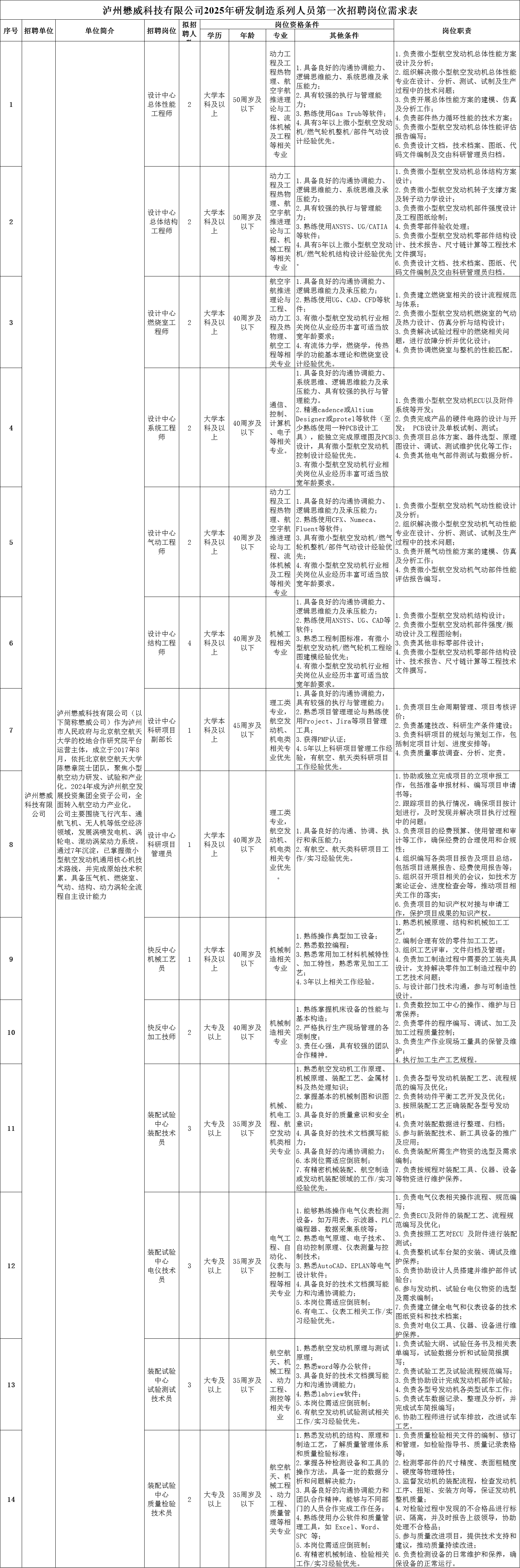 16c71a0d6120c74e4974f15d0022ea4.png