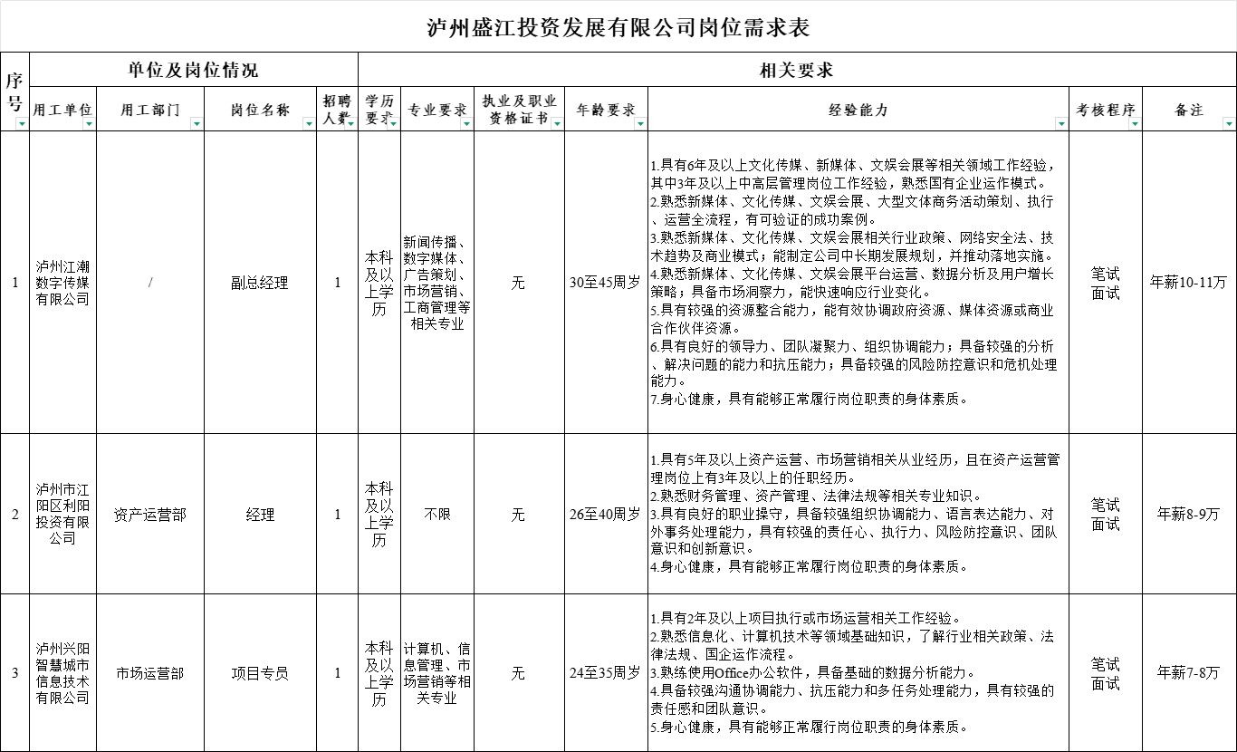 1742450632441461.png 微信图片_20250320140339.png